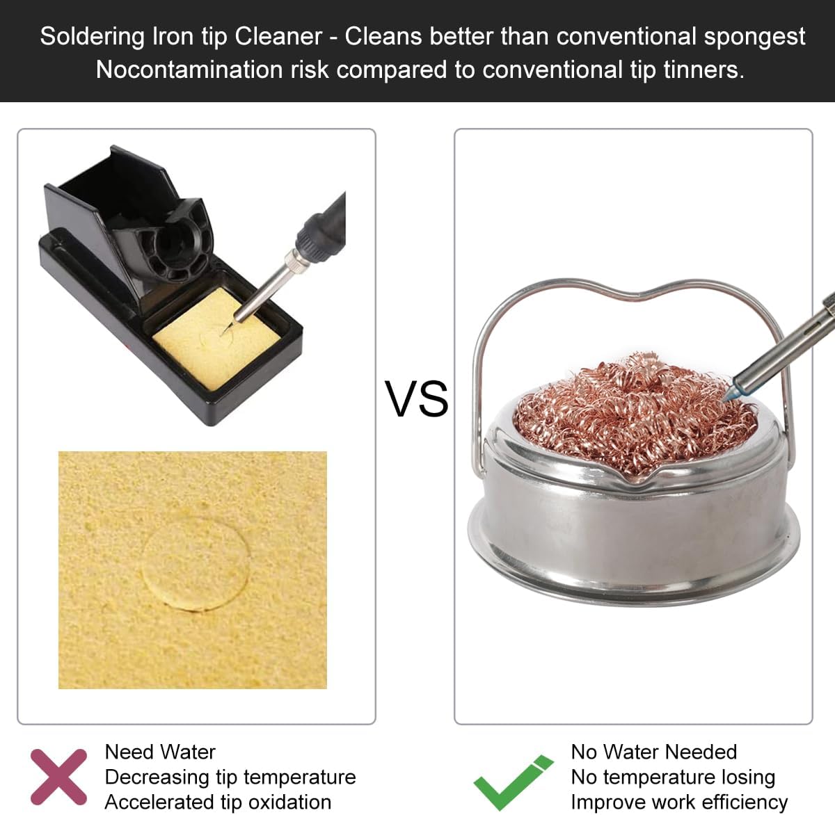 Welding Soldering Iron Tip Cleaner Kit, Solder Tip with Cleaning Brass wire sponge, W/Stand Set Holder Black with 4 PCS Solder Tip Cleaning Wire and 1 portable PC Holder, No Water Needed - Image 3
