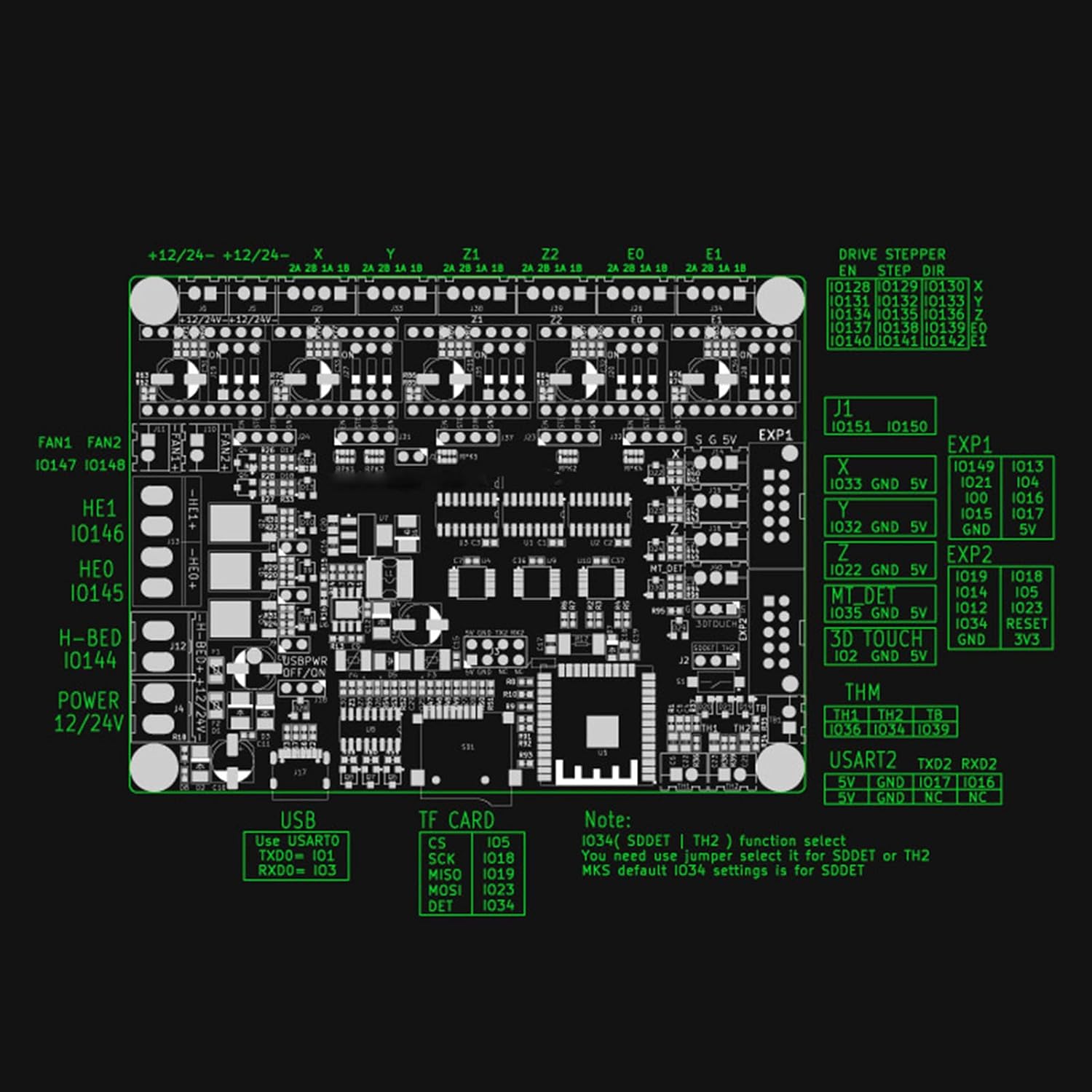 ESP32 3D Printer Motherboard 3D Printer Control Board ESP32 3D Printer Motherboard 32 Bit Control Board Additive Manufacturing Products Accessories - Image 5