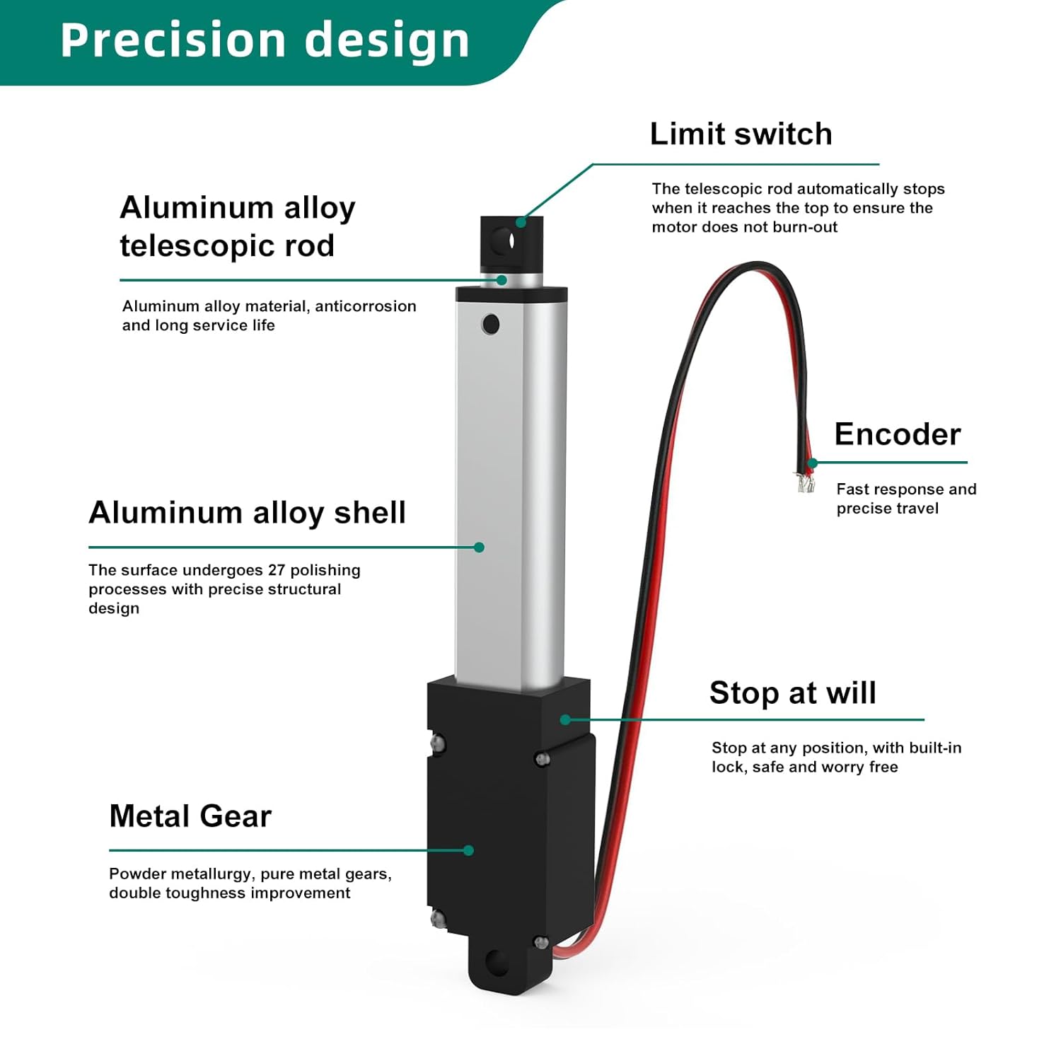 Stroke 100mm 120N 4 Inch Mini Linear Actuator 12V Force 28lbs Electric Linear Motion Actuators High Speed 4mm/sec for Robotics,Home Automation with Mounting Brackets - Image 6
