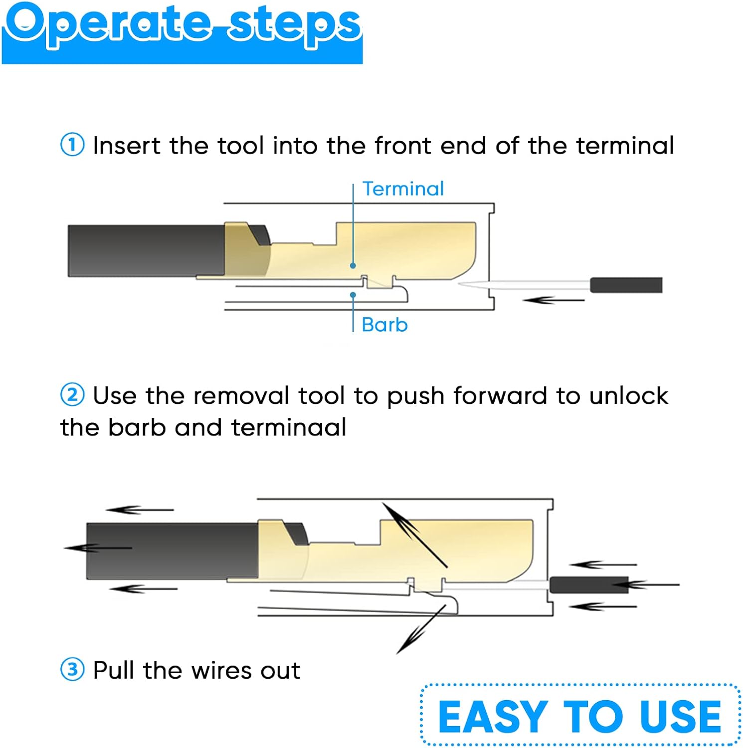 Terminal Removal Tool Kit 82 Pcs Depinning Tool Electrical Connector Pin Removal Tool Kit Pin Extractor Terminal Release Tool Set for Automotive Car - Image 5