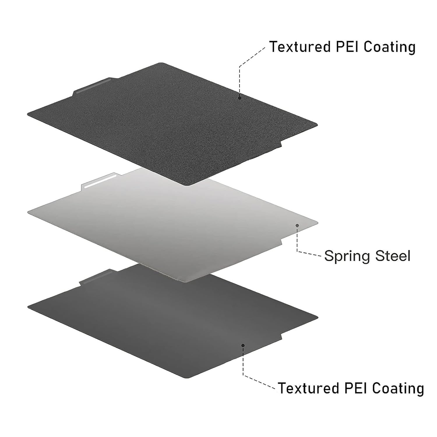 Dual Sided Textured PEI Plate Sheet Flexible Spring Steel Build Plate Black for X1C P1P 3D Printer Accessories Additive Manufacturing Products Industrial - Image 7