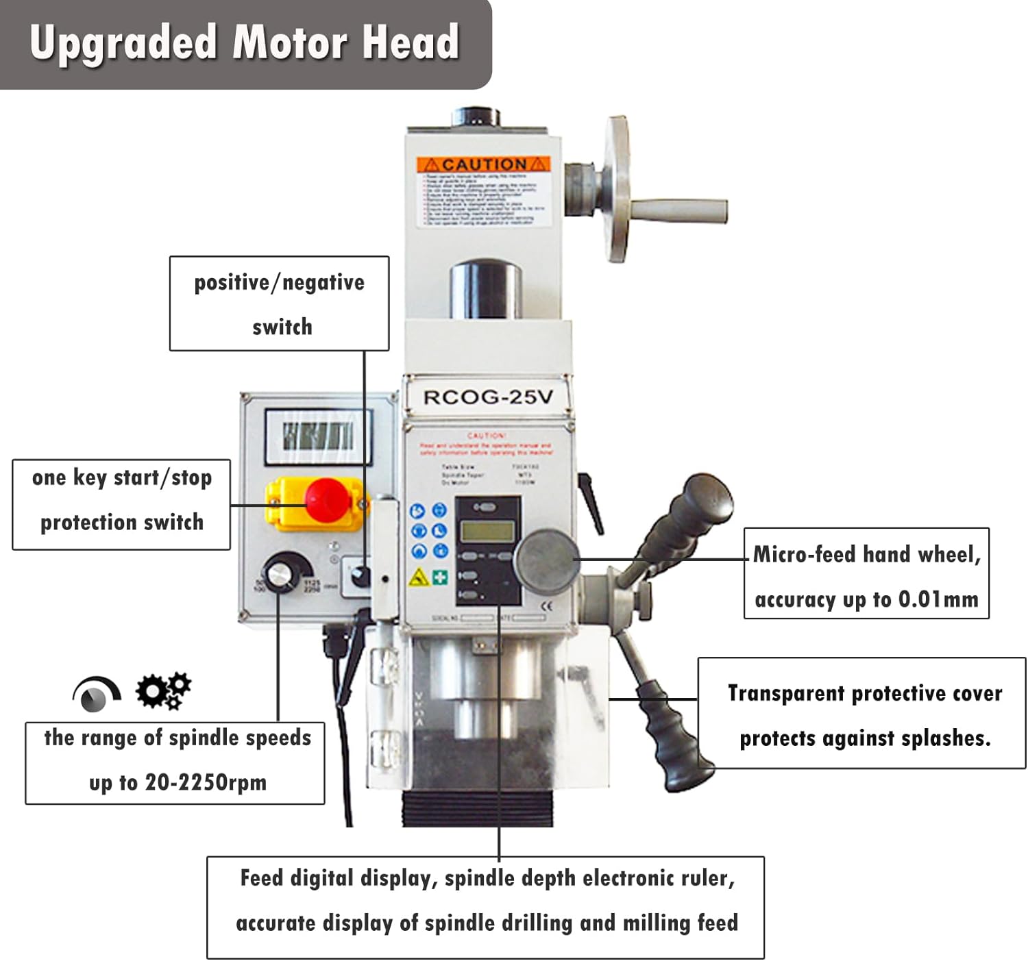 INTBUYING Milling Drilling Machine R8 Mini Benchtop Mill/Drill Machine 7"X27" Micro Milling Machine 1100W 20-2250rpm Variable Speed with Accessory R8 Tapper and Bench Clamp 110V - Image 4