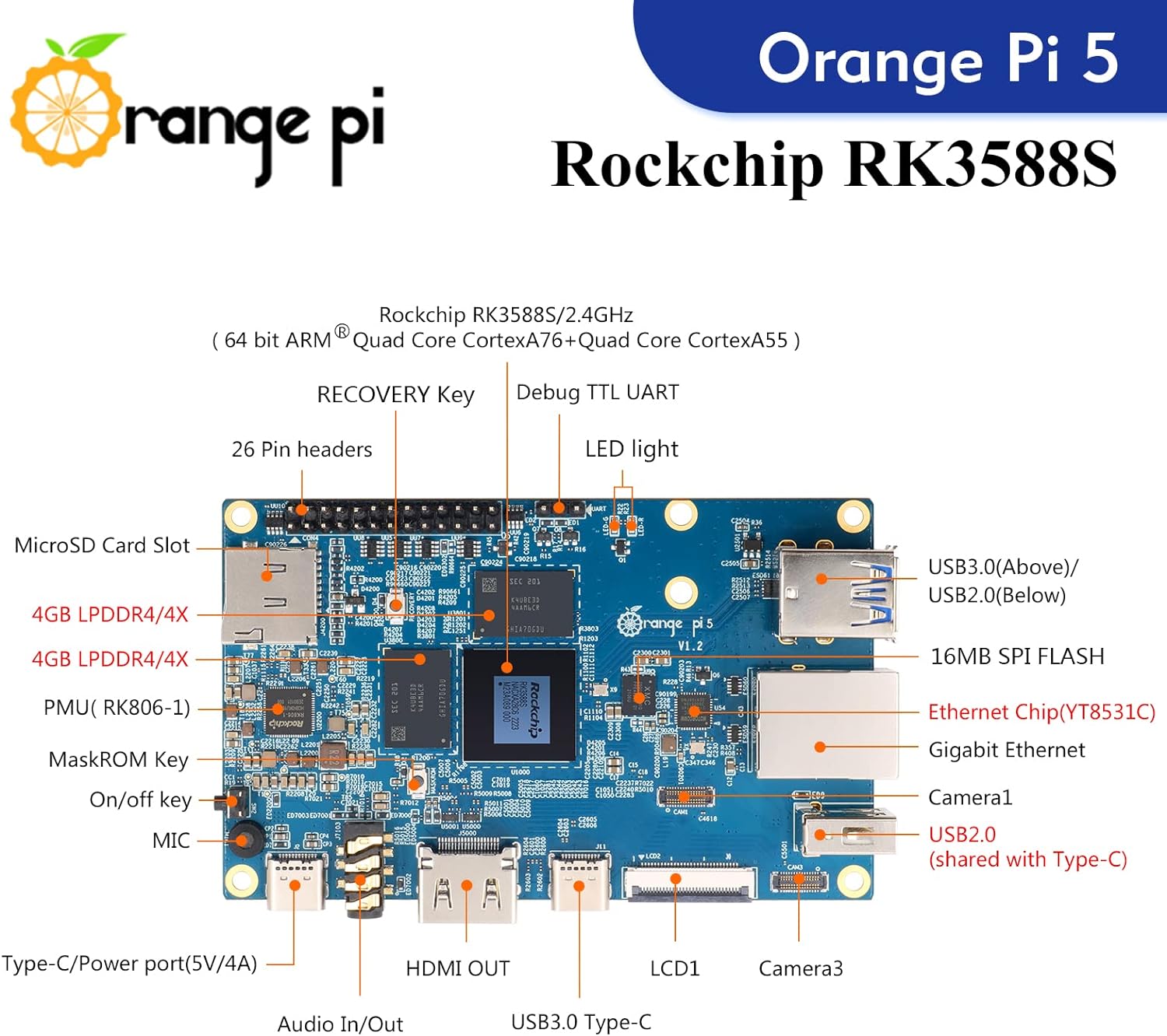 5 8GB Rockchip RK3588S 8 Core 64 Bit Single Board Computer, 2.4GHz Frequency Open Source Development Board Mini PC Desktop Run Orange Pi OS, Android12, Debian11 (Pi 5 8GB) - Image 3