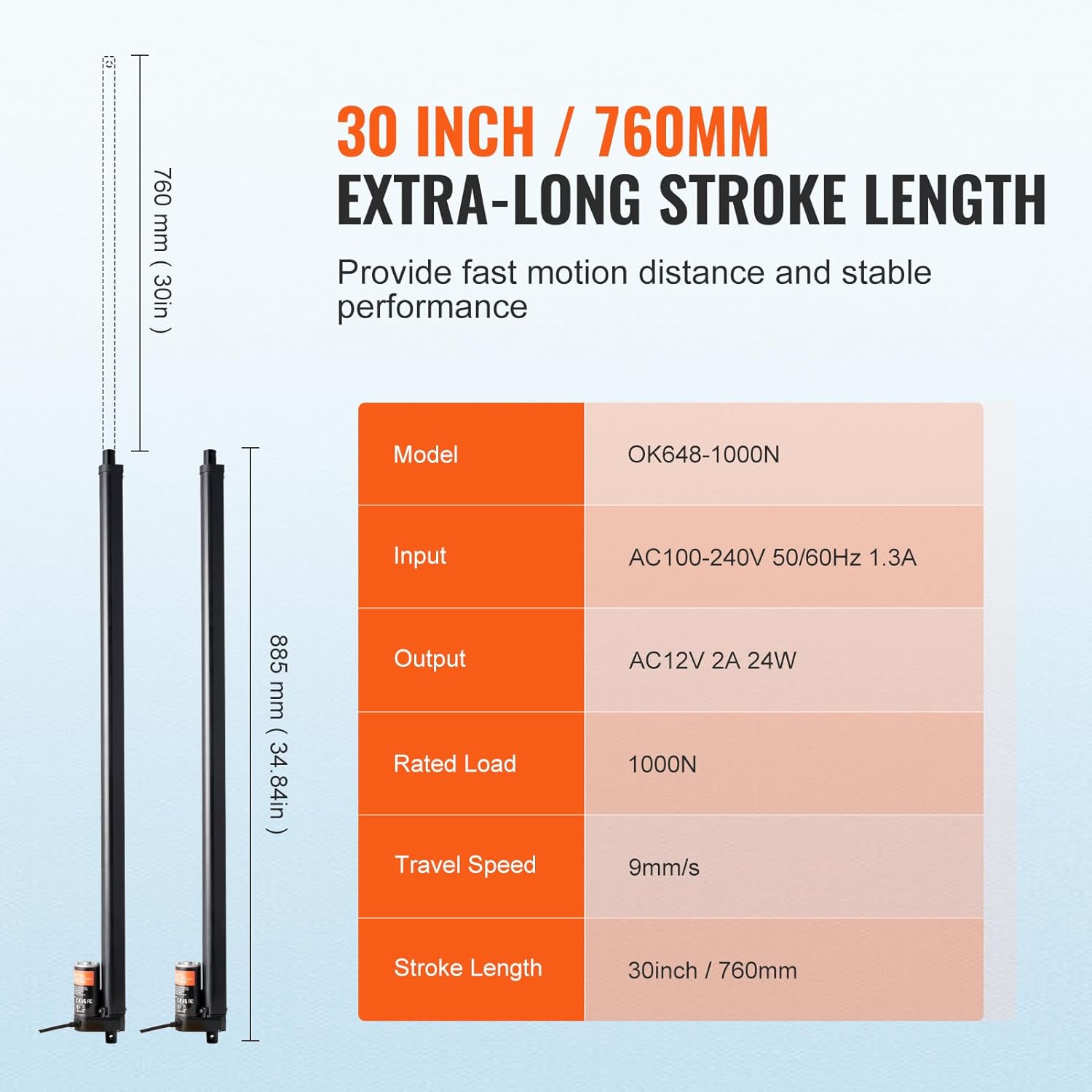 VEVOR 2PCS Linear Actuator Kit, 30 Inch High Speed 0.35"/s Linear Motion Actuator 110V, 220lbs/1000N Linear Actuator for TV/Table/Sofa Lifting, IP54 Protection - Wireless Remote Control Included - Image 3