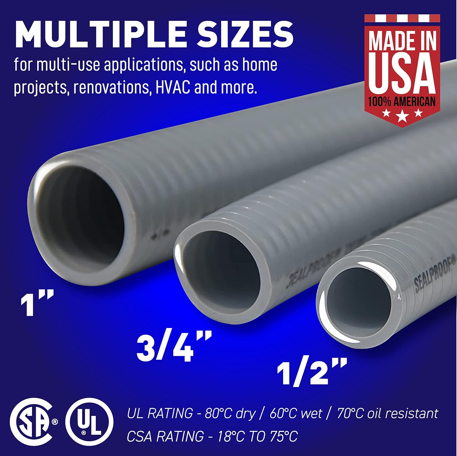 Sealproof 1/2-Inch Non-Metallic Liquid-Tight Conduit and Connector Kit, 25 Foot Made in USA Flexible Electrical Conduit Type B with 4 Straight and 2 90-Degree Conduit Connector Fittings, 1/2" Dia - Image 5