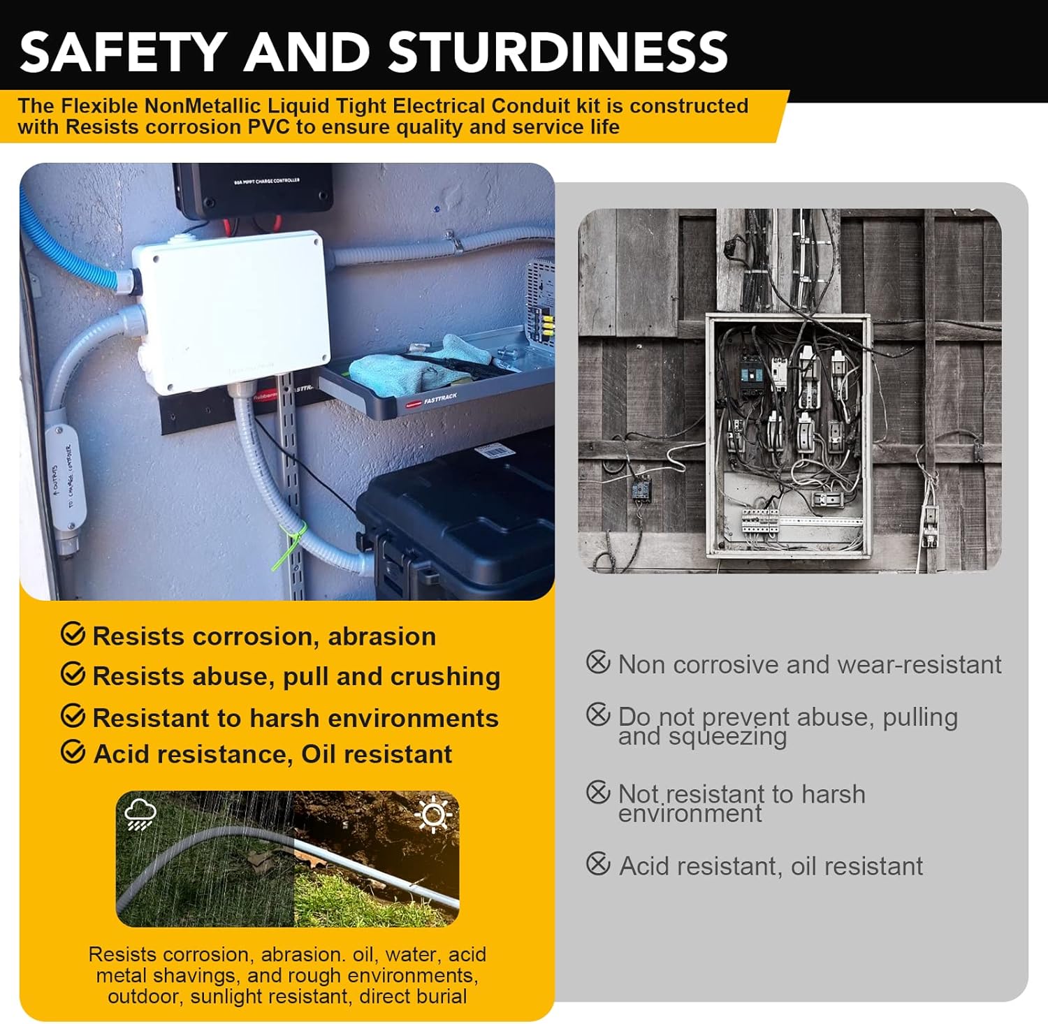 3/4inch 25ft Liquid-Tight Conduit and Connector Kit,Flexible Non Metallic Liquid Tight Electrical Conduit Kit with 5 Straight and 3 90-Degree Conduit Connector Fittings,3/4 in. Dia - Image 6