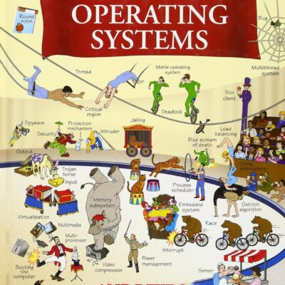 Modern Operating Systems (3rd Edition)