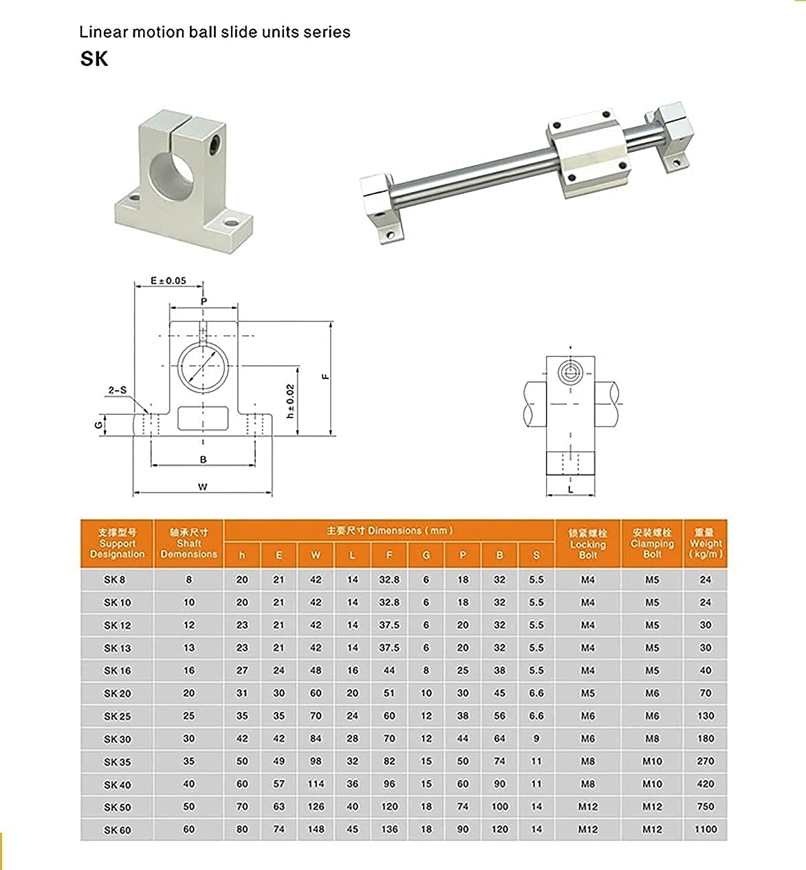 2Pcs Linear Motion Rod Shaft Slide Guide D 20mm x L 47.24 inch / 1200mm + 4Pcs Block Bearings SCS20UU + 4Pcs Aluminum Rail Support SK20 Linear Motion Set Kit for 3D Printer, DIY, CNC - Image 4
