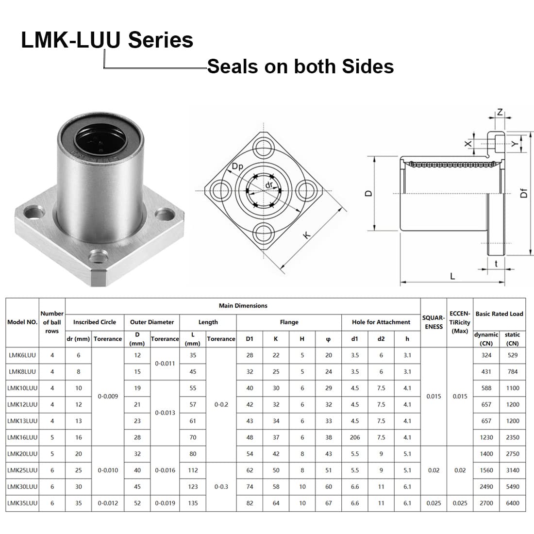 Linear Ball Bearings, LMK16LUU 16mm Square Flange Linear Motion Bushing Double Side Rubber Sealed for 16mm Linear Shaft CNC Machine 3D Printer 4 Pack - Image 4
