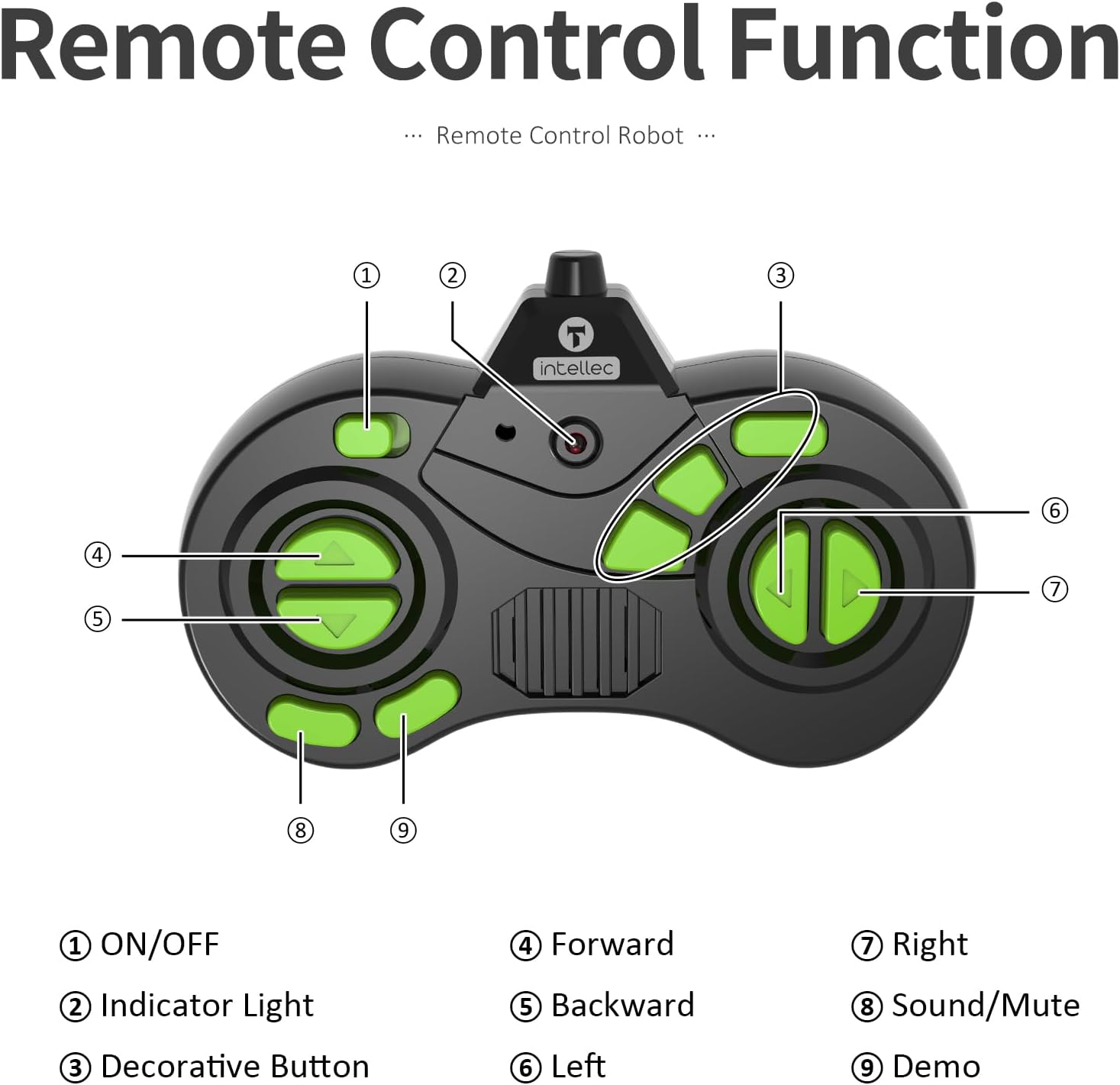 GILOBABY Robot Toys, Remote Control Robot Toy, RC Robots for Kids with LED Eyes, Flexible Head & Arms, Dance Moves and Music, Birthday Gifts for Boys Ages 3+ Years (Green) - Image 5