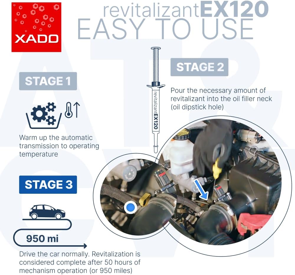 XADO EX120 Automatic Transmission Fix - Treatment for CVT & Other Gearbox Types | ATF Additive & Protectant - Reduces Sticking, Shudder and Slipping - Image 5
