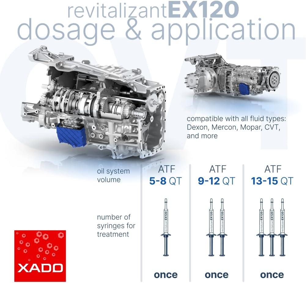 XADO EX120 Automatic Transmission Fix - Treatment for CVT & Other Gearbox Types | ATF Additive & Protectant - Reduces Sticking, Shudder and Slipping - Image 6