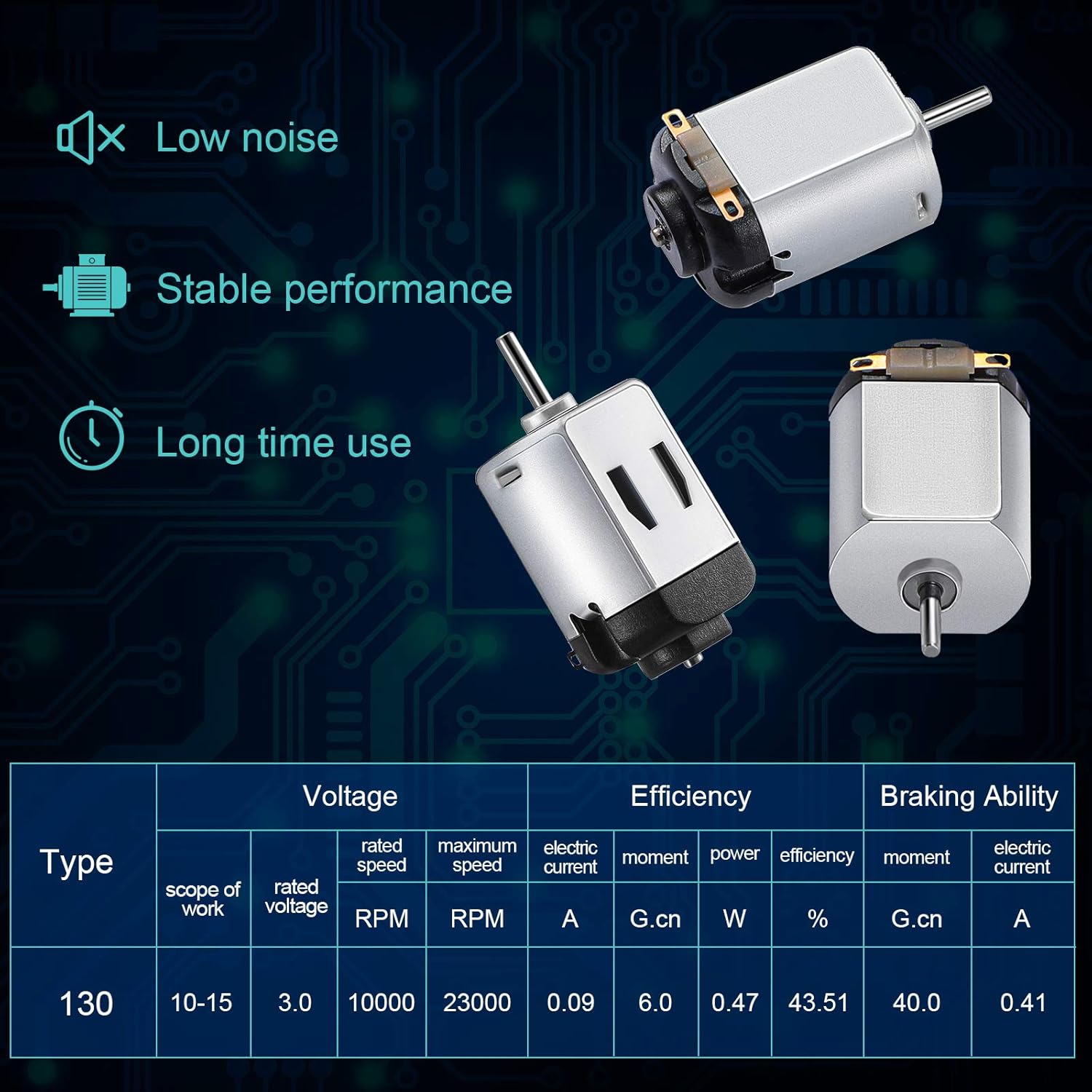 20 Pieces Micro Electric Motor DC 1.5-3V 23000RPM Cars Toys Electric Motor Rectangular Small Electric Motor for DIY Toys Science Projects Metal Engine Motor Kit - Image 2