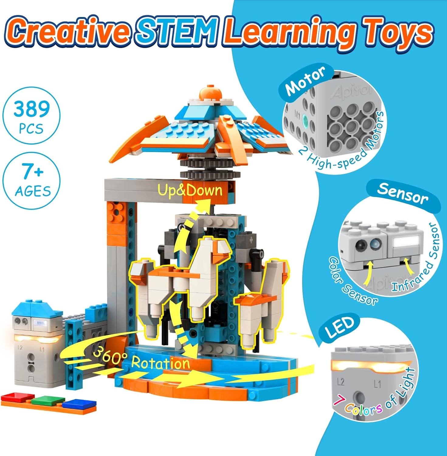 10 in 1 STEM Robot Building Kit, Upgrade App Remote Control Programmable Building Block Set Coding Robot, Educational DIY Science Robot Kit Gifts for Age 7 8 9 10 11 12+ Boys & Girls (389 Pcs) - Image 3