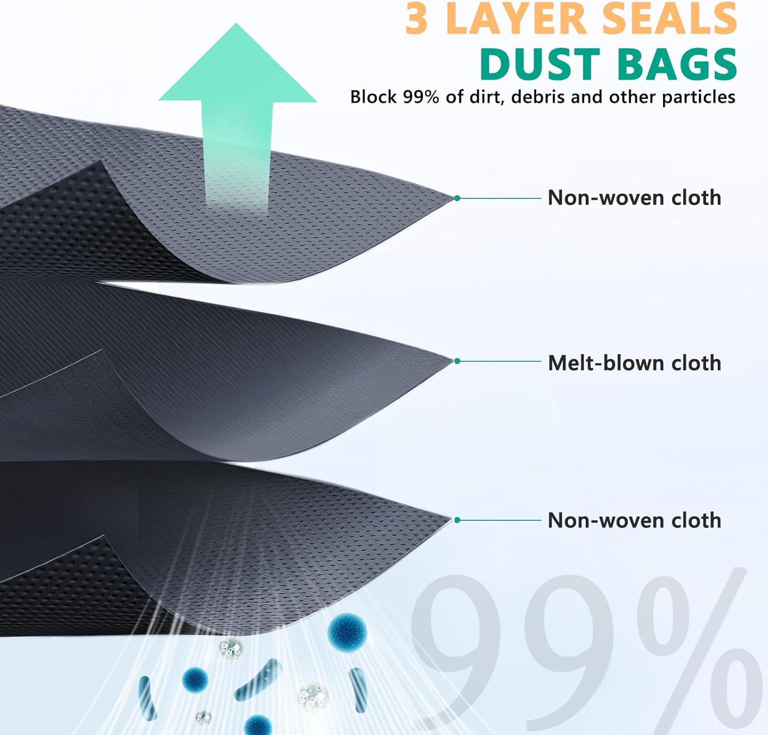 Dust Bags for eufy X10 Pro Omni Robot Vacuum & X8 Pro with Self-Empty Station, Large Capacaity, 12 Pack - Image 3