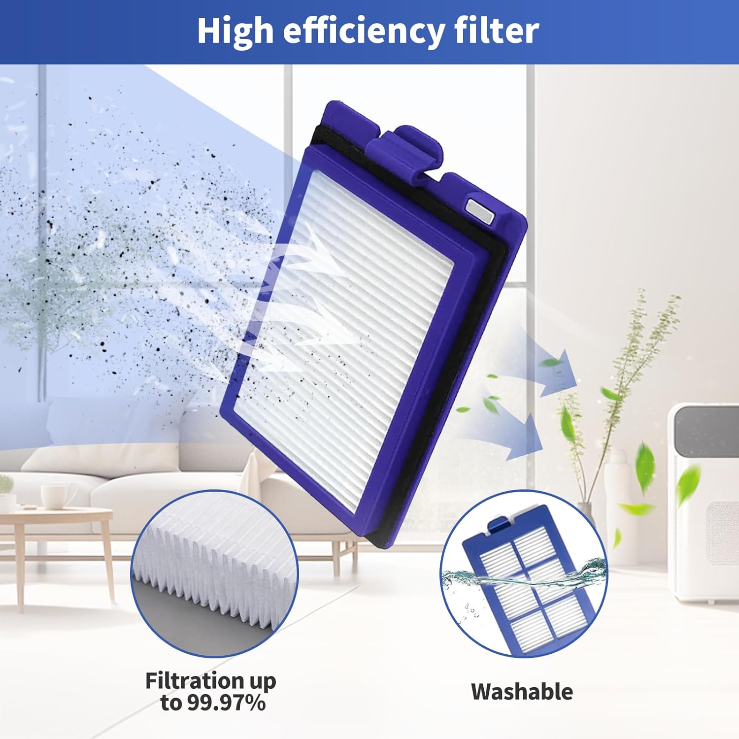 Accessories Kit for Robot Vac X8 ,Replacement Parts Compatible with X8 Hybrid Robotic Vacuum Cleaner includes 1 Main Brush,6 Filters ,8 Side Brushes,1 Cleaning Brush,1 Screwdriver - Image 3