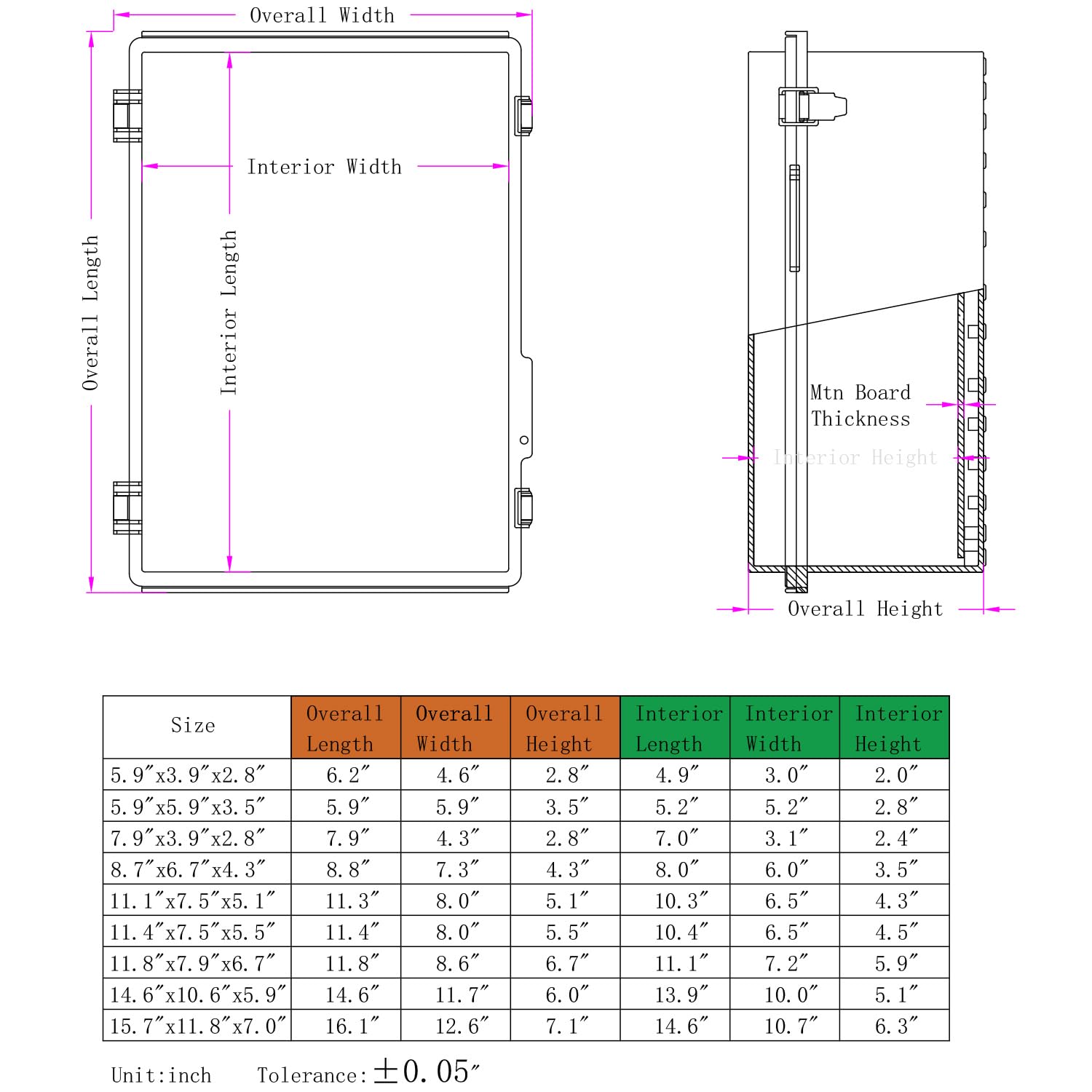 Outdoor Waterproof Electrical Box Junction Box Weatherproof IP67 ABS Plastic Enclosure Switch Router Project Box Electronics DIY Enclosure With Mounting Plate Wall Bracket Grey 8.6"x6.6"x4.3" - Image 6