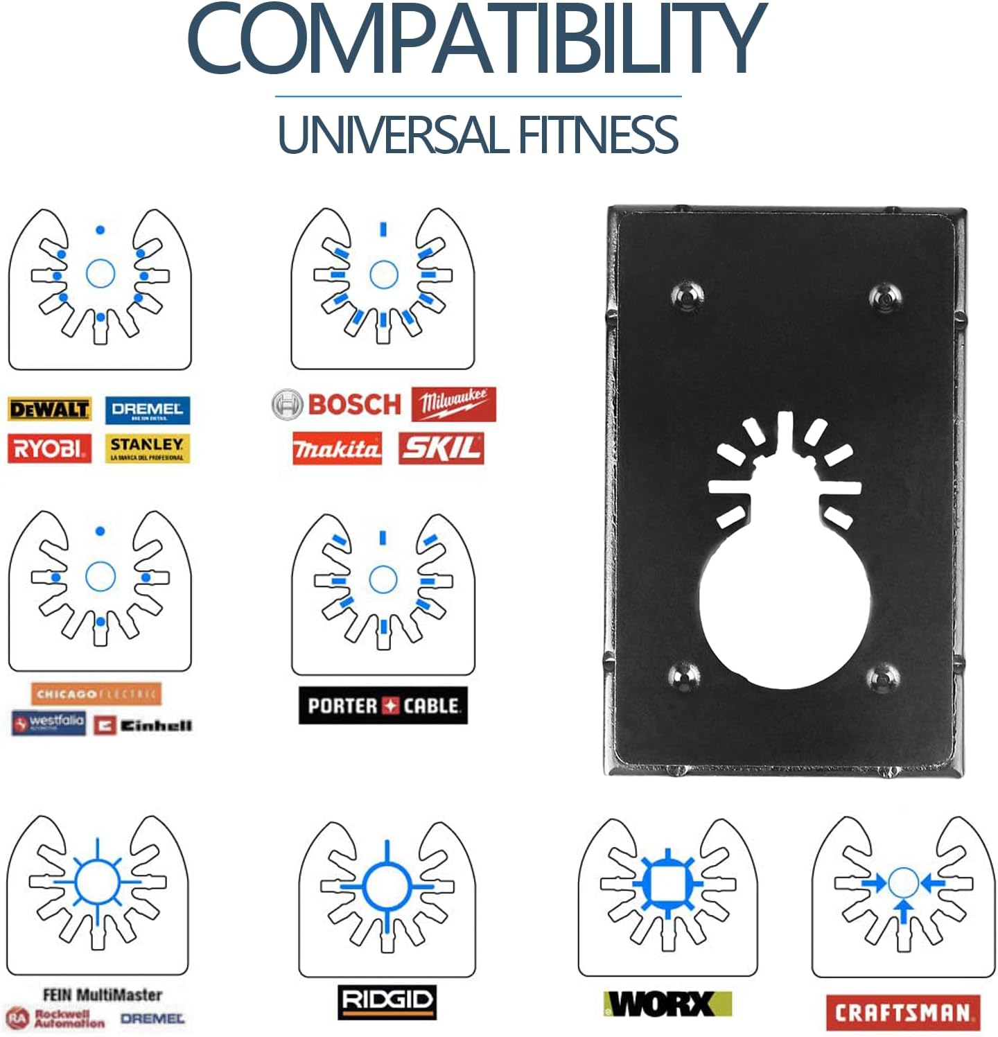 Square Slot Cutter, Stainless Steel Cut Outs, Outlet Square Slot Cutter Box for Oscillating Power Multi-Tools to Cut-in Single Gang Wall Boxes, One Step in Place Slot Cutter for Drywall, Wood - Image 3