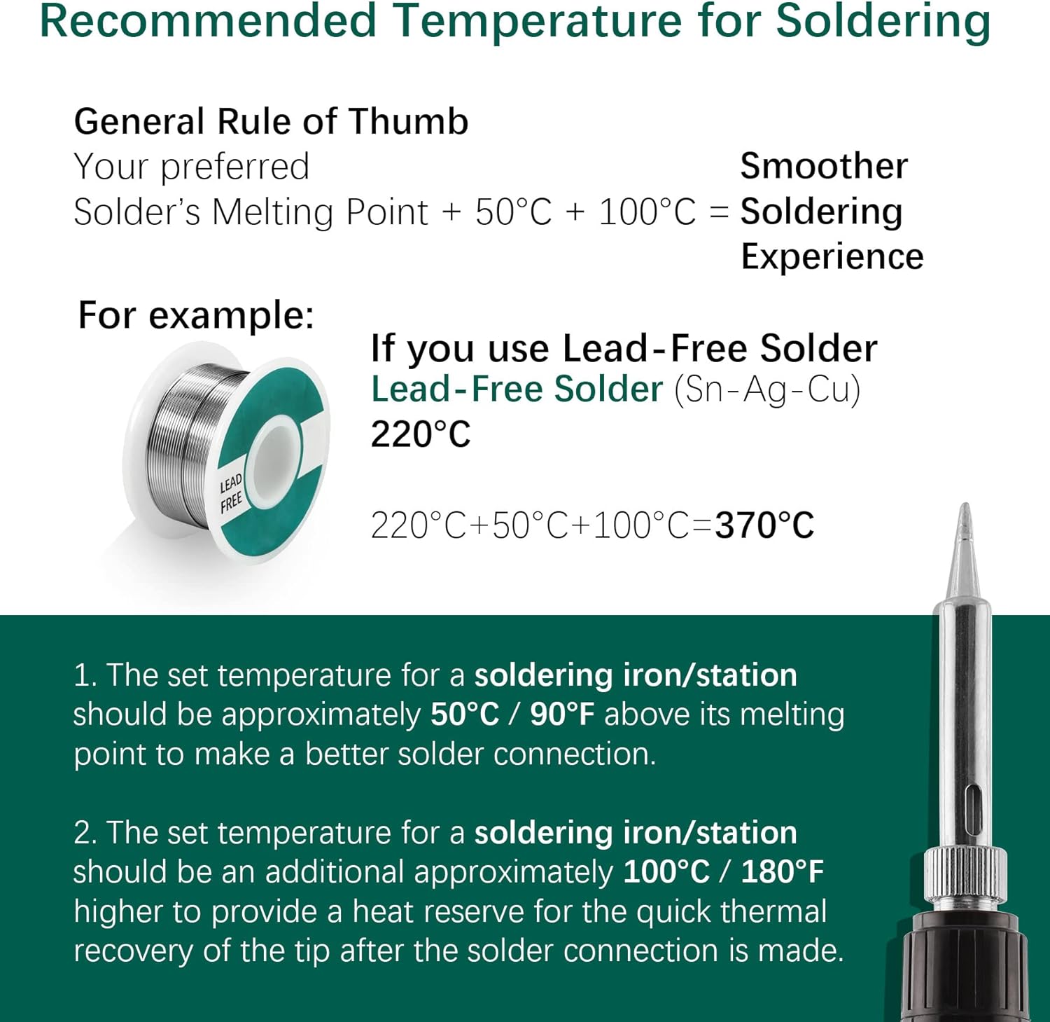 YIHUA 862BD+ SMD ESD Safe 2 in 1 Soldering Iron Hot Air Rework Station °F /°C with Multiple Functions - Image 8