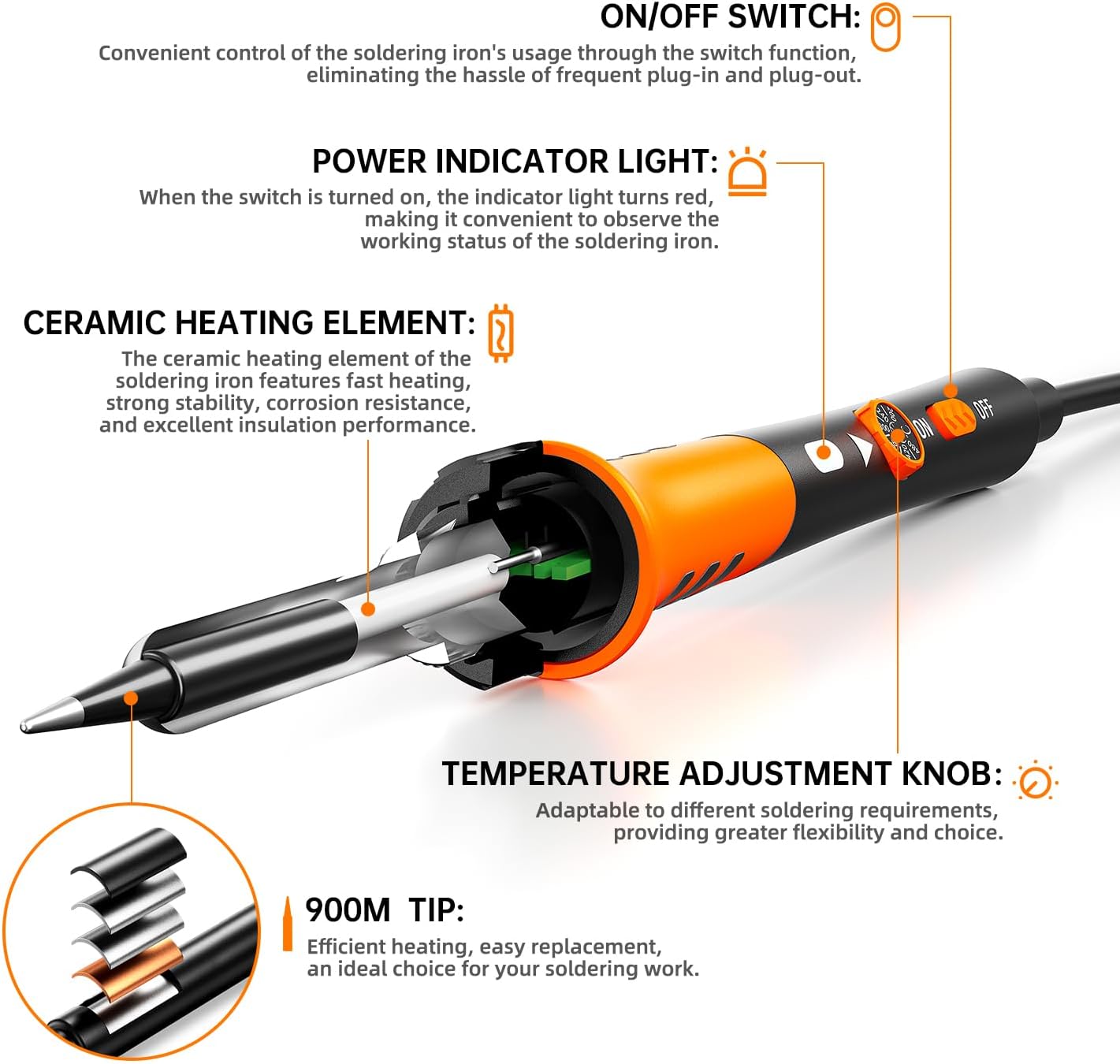 60W Adjustable Temperature Soldering Iron Kit - 9-in-1 With 5 Tips, Solder Wire Stand for Soldering and Repair - Image 2