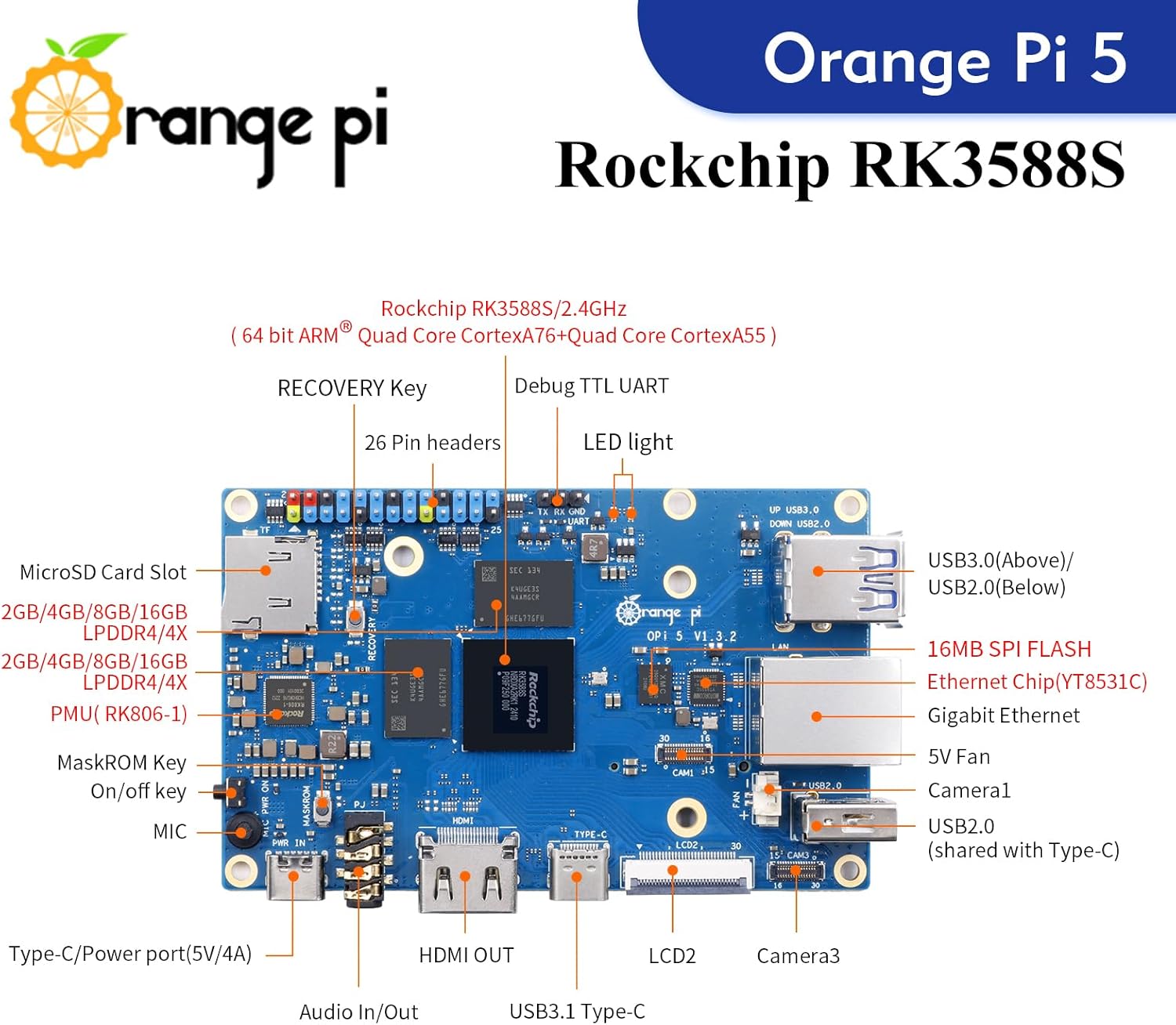 5 4GB Rockchip RK3588S 8 Core 64 Bit Single Board Computer, 2.4GHz Frequency Open Source Development Board Mini PC Desktop Run Orange Pi OS, Android12, Debian11 (Pi 5 4GB+5V4A Type C Supply) - Image 2