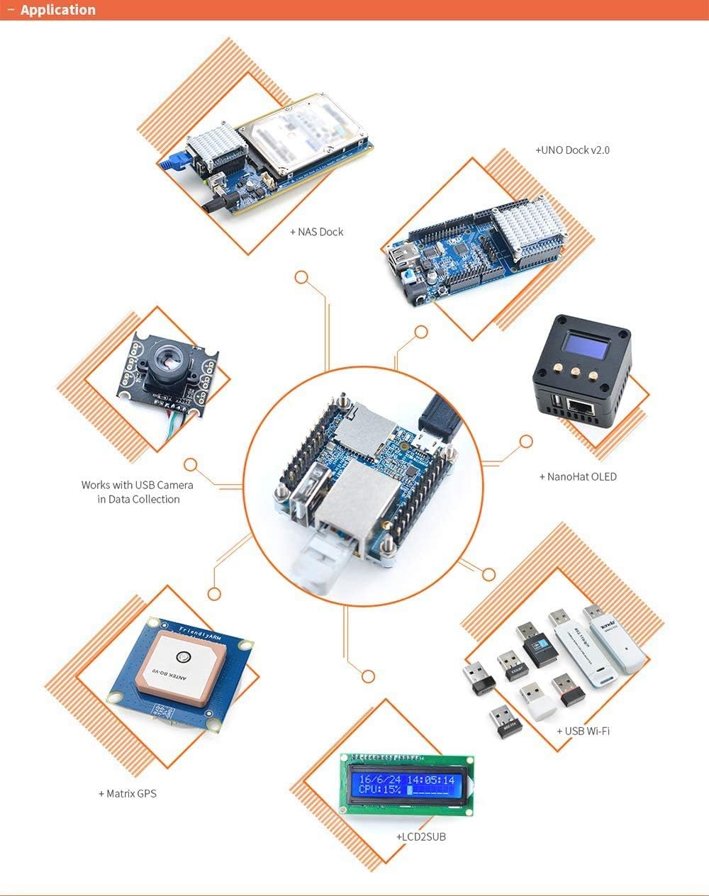 NanoPi NEO Allwinner H3 Open Source Single Board Computer Onboard Quad-core Cortex-A7 1.2GHz CPU DDR3 512MB RAM Support FriendlyWrt Armbian Ubuntu - Image 6