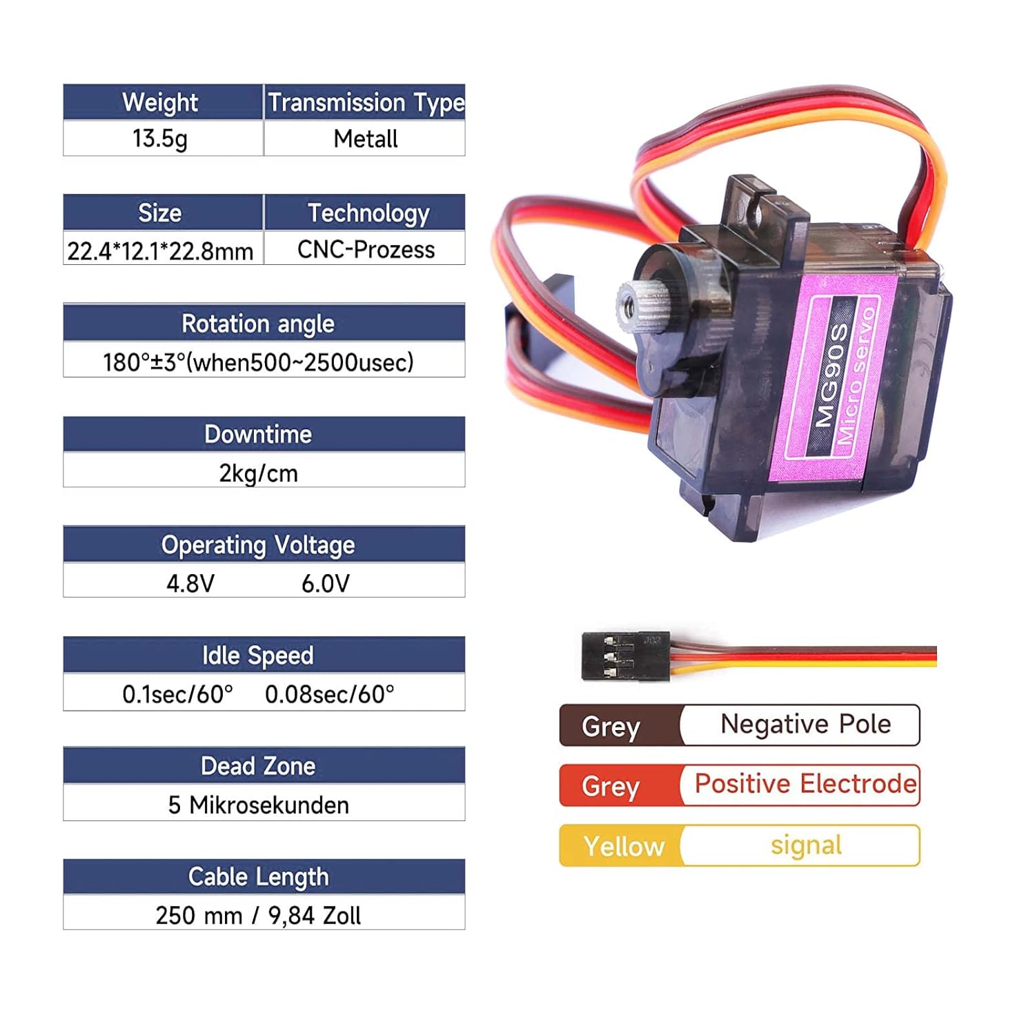 BETU MG90s Micro Servo, 2PCS 9G Servo Motor for Smart Robot/Project Car/Helicopter Airplane/Boat (Control Angle 180) - Image 2