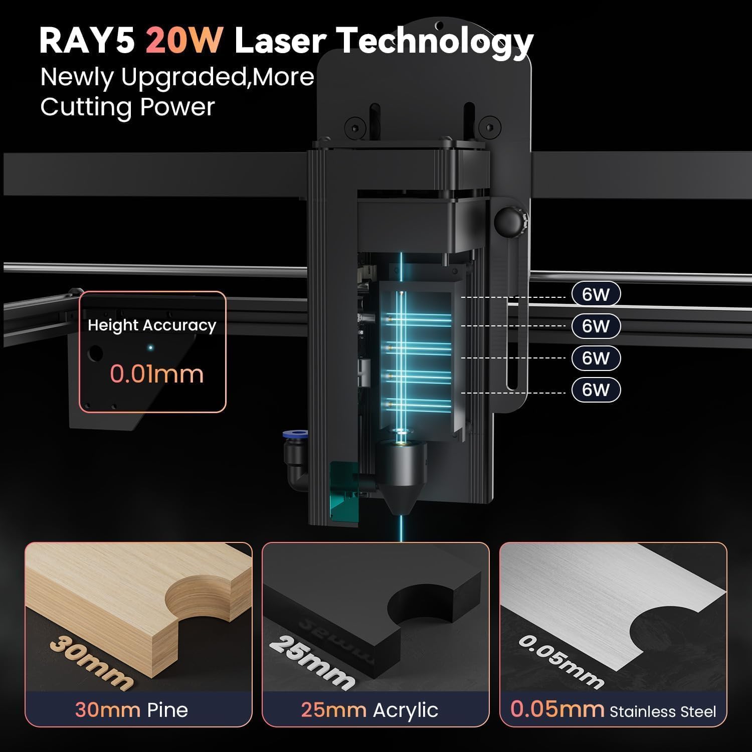 Longer RAY5 Laser Engraver, Laser Engraver 20W Output Power, 3.5” Color Touch Screen, App Offline Control, DIY Engraver Tool for Metal/Glass/Wood Engraving Area 15.75"x14.37" - Image 2