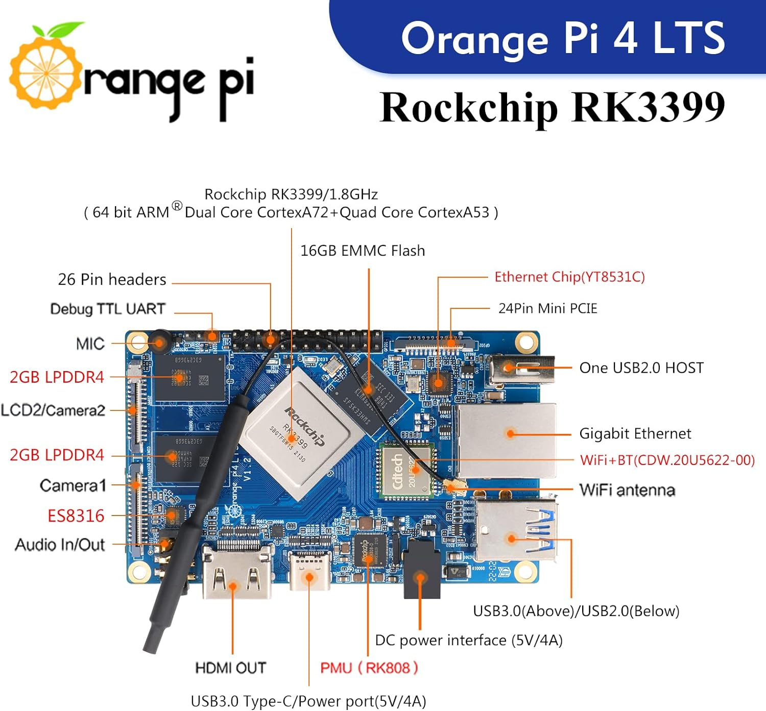 4 LTS 4GB LPDDR4 Rockchip RK3399 Six Core ARMR 64 Bit with 16GB EMMC Flash, Single Board Computer Run Android, Ubuntu, Debian OS (Pi 4 LTS 4GB +16GB EMMC) - Image 2