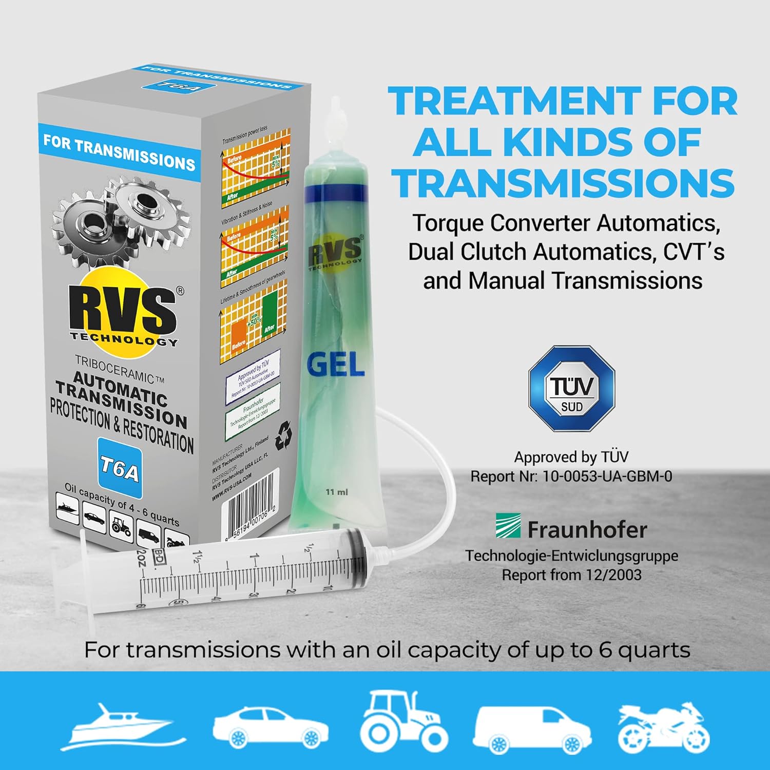 T6A Automatic Transmission Treatment. for transmissions with an Oil Capacity up to 6 qt. Safe for All Automatic/Dual Clutch transmissions, DSG, S-Tronic, PDK - Image 5