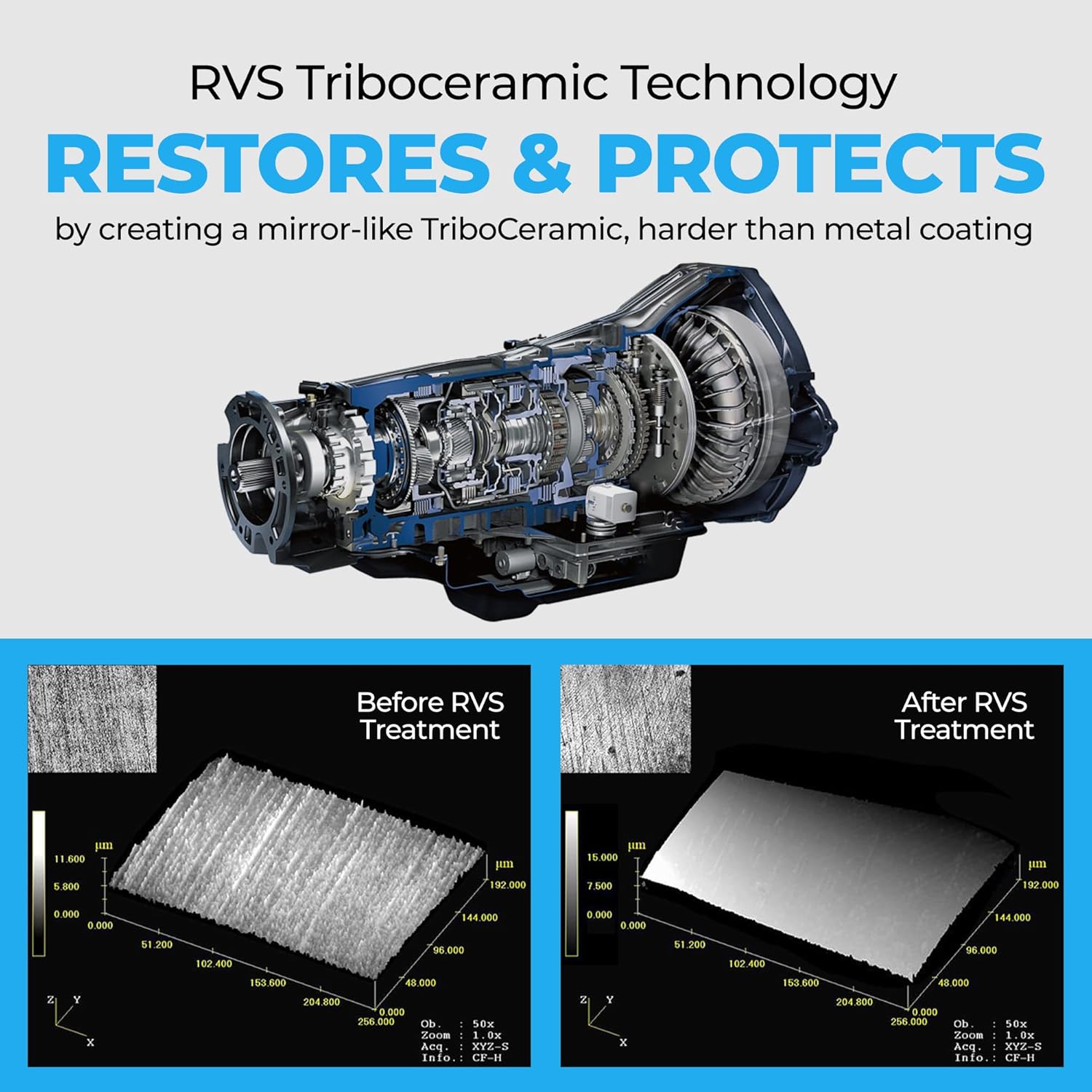 T6A Automatic Transmission Treatment. for transmissions with an Oil Capacity up to 6 qt. Safe for All Automatic/Dual Clutch transmissions, DSG, S-Tronic, PDK - Image 6