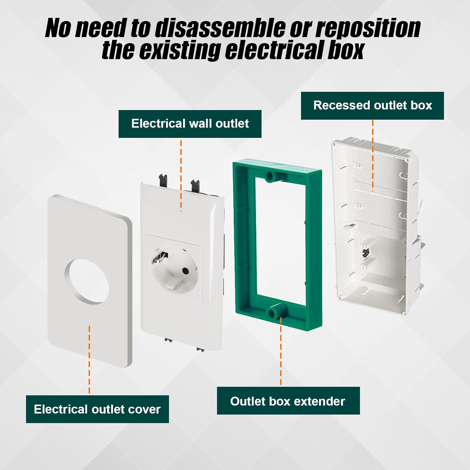 4pcs Single Gang Outlet Box Extender, 1/2 Inch Electrical Outlet Extender Receptacle Extender Outlet Extension Wall Socket Box for Electrical Box and Electrical Outlet Switches (Green) - Image 4