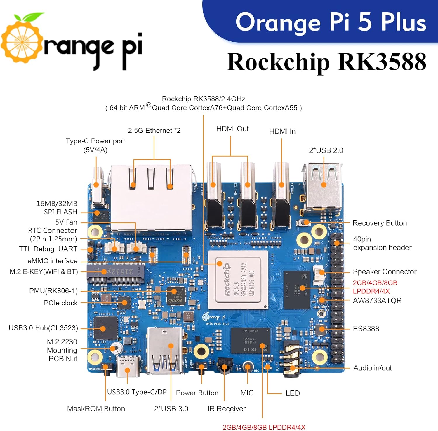 Orange Pi 5 Plus 8GB Rockchip RK3588 8 Core 64 Bit Single Board Computer, 2.4GHz Frequency Open Source Development Board Run Orange Pi OS, Android, Debian, Ubuntu (Pi 5 Plus 8G+5V4A TC Supply) - Image 2